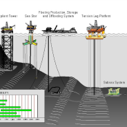 Terremoti e idrocarburi. In Olanda danni per miliardi, il governo chiede scusa. E in Italia?