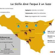 La mappa della Sicilia rimasta a secco, il viaggio dell’acqua in mano ai privati