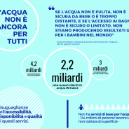 Rapporto Unicef e Oms